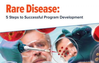 Biorasi-5-Steps-to-Successful-Program-Development